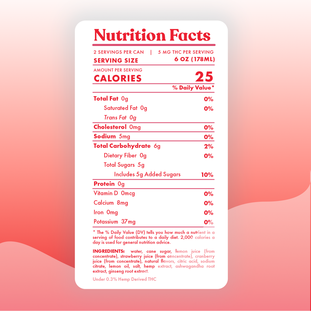 THC-Infused Strawberry Spritz Cocktail