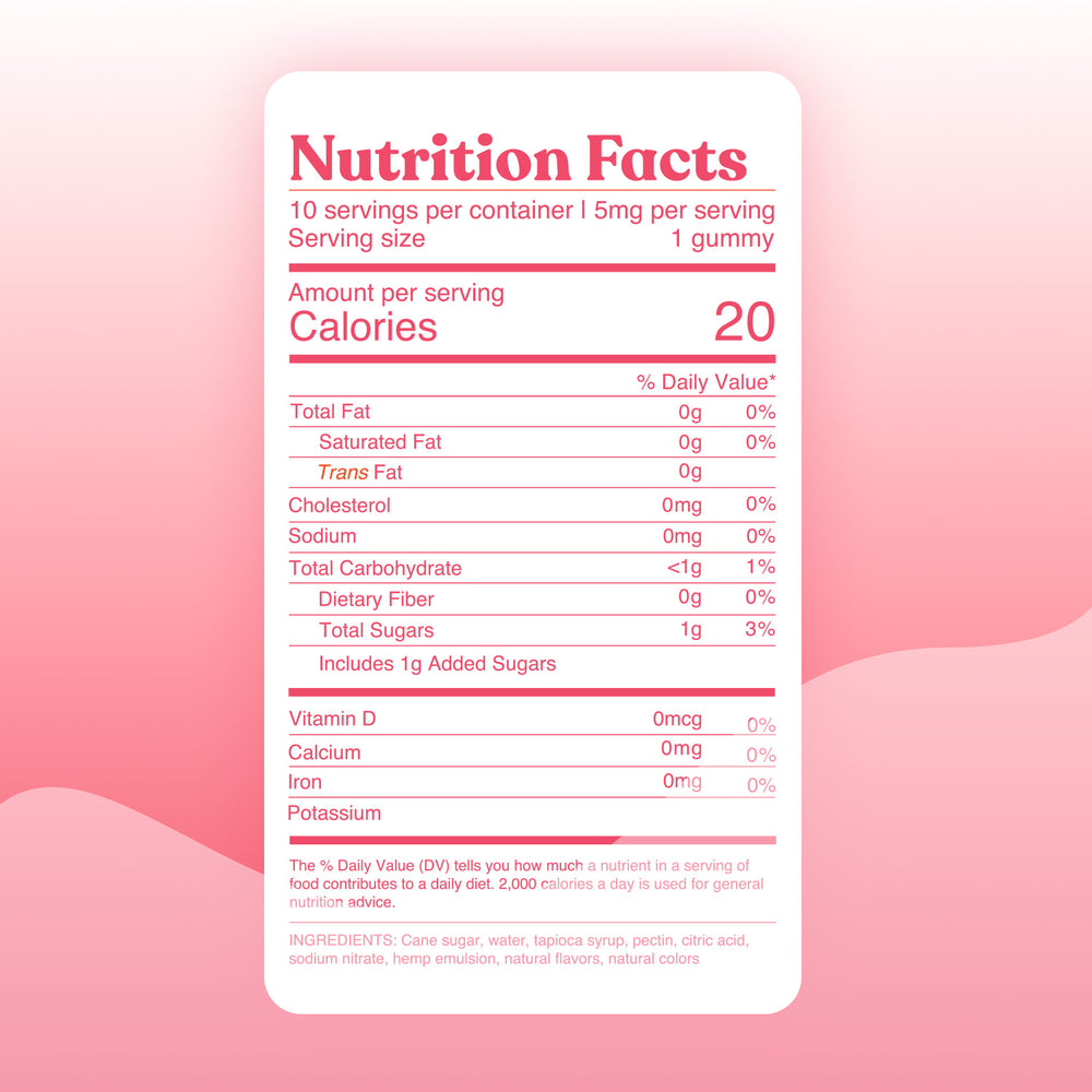 Watermelon THC-Infused Gummies