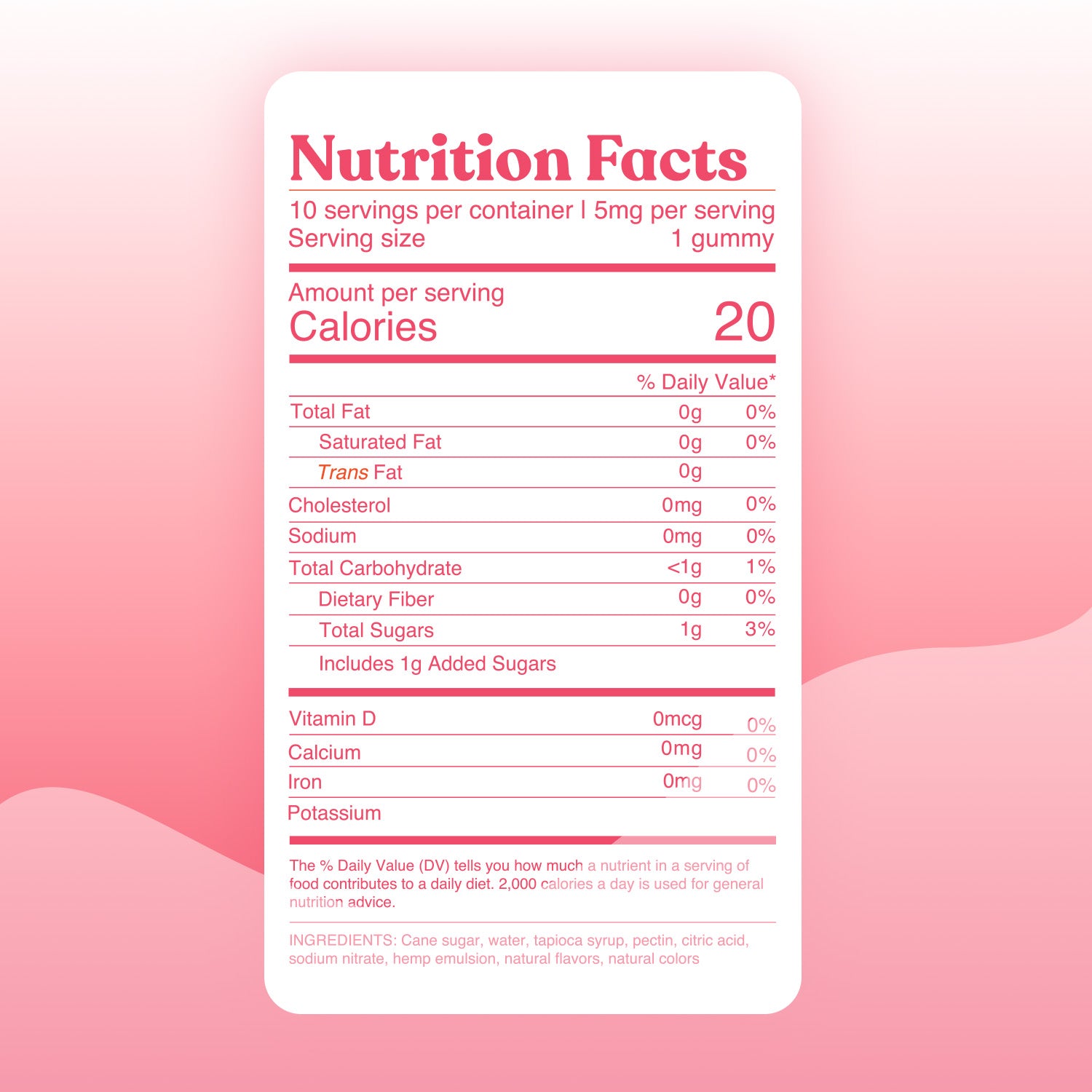 Watermelon THC-Infused Gummies