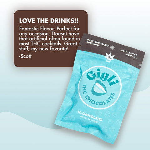 Dark Chocolate THC-Infused Chocolates